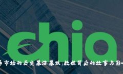 虚拟币市场的历史暴涨暴