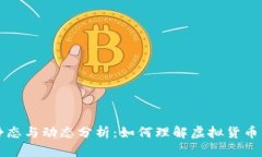 虚拟币的静态与动态分析