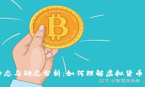 虚拟币的静态与动态分析：如何理解虚拟货币的市场波动