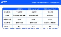 赠送虚拟币是否合法？全面解析与风险防范