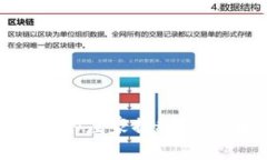: 虚拟币做空市场的庄家揭秘：投资者需警惕的真
