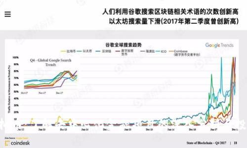 SRN虚拟币：了解去中心化金融项目的深入分析与投资机会