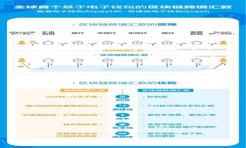 VDX虚拟币：全面解析与未来展望
