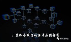 : 虚拟币跌价的深层原因解