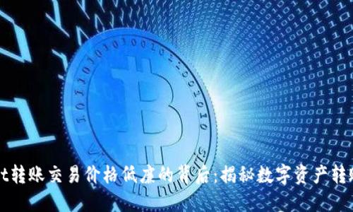 TPWallet转账交易价格低廉的背后：揭秘数字资产转账的优势