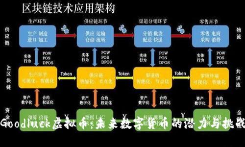 Goodluck虚拟币：未来数字货币的潜力与挑战