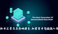 虚拟币总量与其影响因素