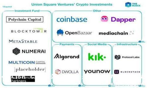 狮币（Lion Coin）深度解析：价值、应用与未来趋势