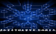 2023年虚拟货币市场走势分