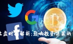 虚拟币收盘时间解析：影