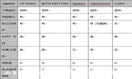 :
山东潍坊虚拟币投资前景分析与市场现状
