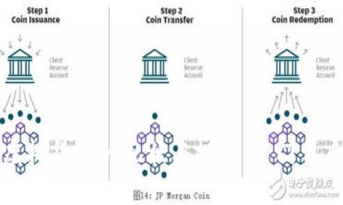 环保币虚拟货币的现状与挑战：关门背后的深思