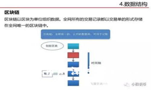 教主老毕虚拟币的深度解析与投资技巧