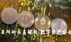 TPWallet与交易所的关系解析