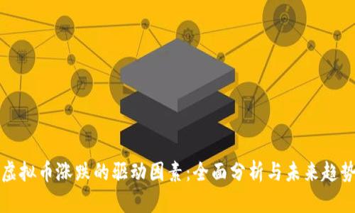 虚拟币涨跌的驱动因素：全面分析与未来趋势