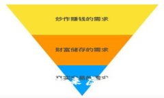深入了解Felicoin：未来虚拟