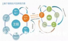 :深入解析512虚拟币：投资