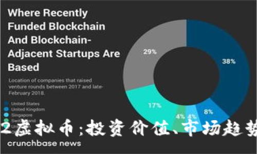 :
深入解析512虚拟币：投资价值、市场趋势与风险控制