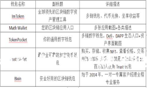 2023年虚拟币钱包价格分析：选择最优钱包的全面指南