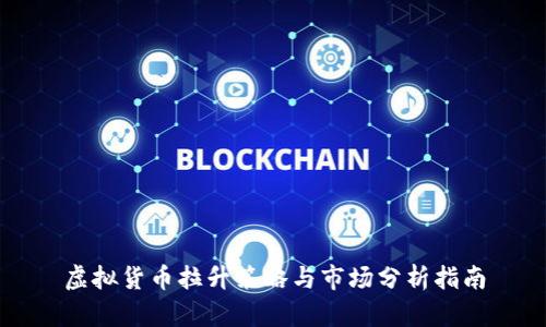 虚拟货币拉升策略与市场分析指南
