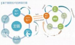 TPWallet：解决金额不动问题