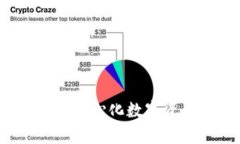 TPWallet：探索去中心化数字