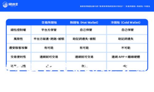如何在TPWallet中上传代币Logo：详细指南与注意事项