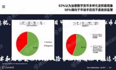 baioti虚拟币储备的未来：