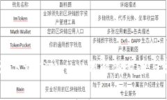 苹果手机无法下载TPWalle