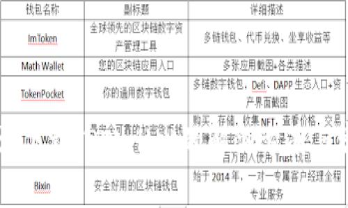苹果手机无法下载TPWallet的解决方案与常见问题解析
