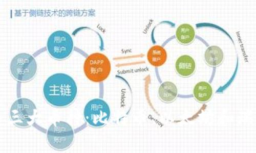 深入探讨虚拟币三大币种：比特币、以太坊和瑞波币的未来展望