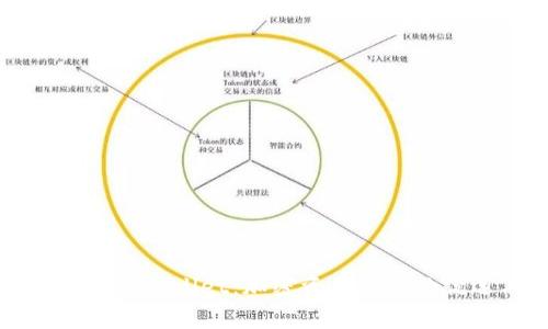 全面解析TPWallet：加密资产管理的优选工具