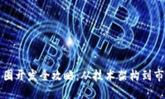 虚拟币圈开发全攻略：从