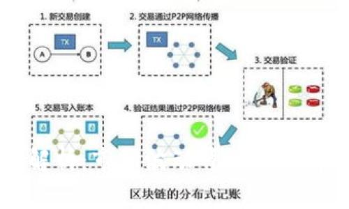 虚拟币涨跌原因解析：市场波动背后的经济学与心理学因素