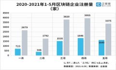 虚拟币涨跌原因解析：市
