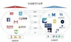 如何在TPWallet中查找邀请码