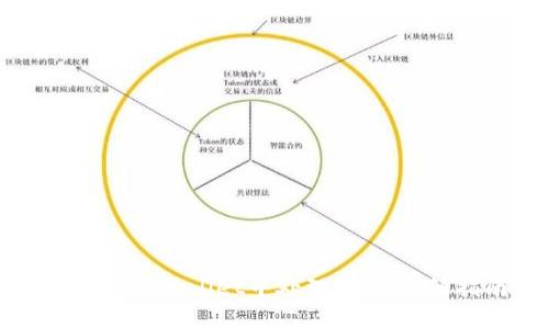 如何在TPWallet中处理BNB：详细指南