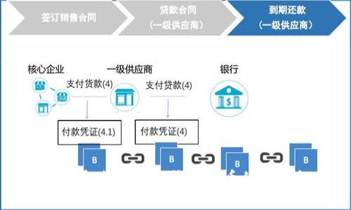 如何通过战略提升虚拟币的流动性