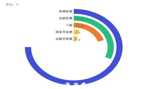 
TPWallet能否支持Beam资产存储？全面解析与用户指南