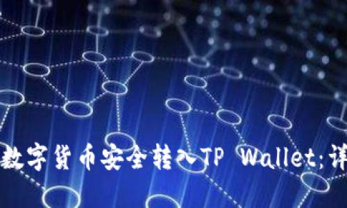 如何将数字货币安全转入TP Wallet：详尽指南