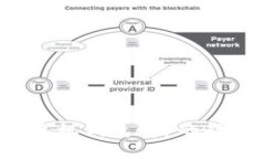 全面解析虚拟币手机钱包