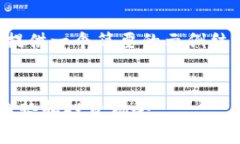 由于篇幅和内容需求的限