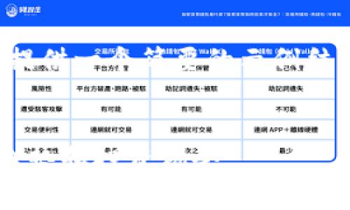 由于篇幅和内容需求的限制，这里提供一个简要的示例结构，你可以根据这个结构进行扩展。

:
探索TTD虚拟币：未来的数字货币趋势和投资机会