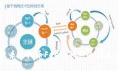 中国封杀虚拟币Fee币的影