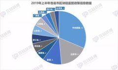   虚拟币资产提取与交易安
