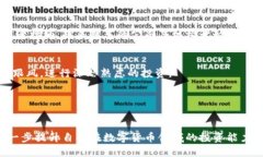   全面了解虚拟币账户：设