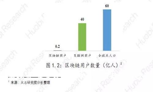 RYOJI虚拟币：未来数字货币的流行趋势与投资分析