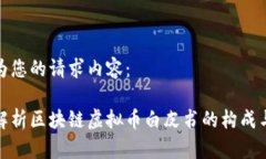 以下为您的请求内容：全