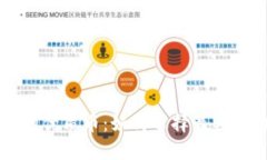 揭秘虚拟币中的优质币：
