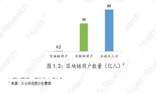 《周易》与虚拟币：古智慧照耀现代金融创新